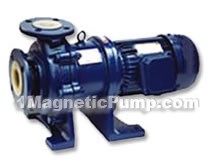 CQF fluorine plastic magnetic pumps