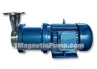 CW magnetic vortex pumps