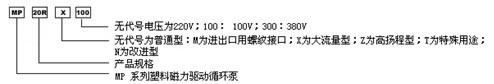 MP magnetic circulating pump type meaning 2